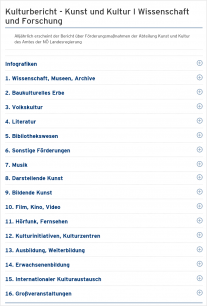 Kulturbericht 2017