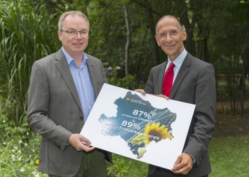 Im Bild von links nach rechts: Umwelt-Landesrat Dr. Stephan Pernkopf und Univ.-Prof. Dr. Peter Filzmaier.