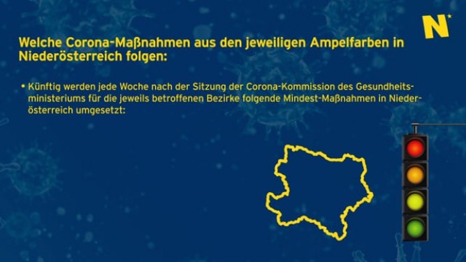 Coronavirus: Niederösterreich setzt regionale Maßnahmen