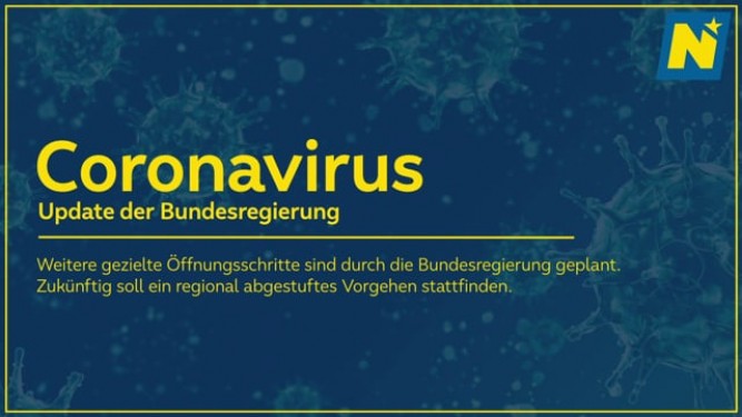 Coronavirus: Update der Bundesregierung