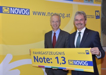 Landesrat Mag. Karl Wilfing und NÖVOG-Geschäftsführer Dr. Gerhard Stindl präsentierten die NÖVOG-Bilanz der Sommersaison 2016 und einen Ausblick auf 2017 (von rechts nach links).