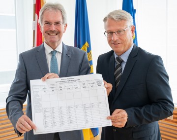 Landtagspräsident Karl Wilfing und Peter Anerinhof, Leiter der Abteilung Wahlen, mit dem amtlichen Stimmzettel.