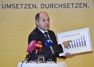 Landeshauptmann-Stellvertreter Mag. Wolfgang Sobotka präsentierte Maßnahmen für den NÖ Arbeitsmarkt