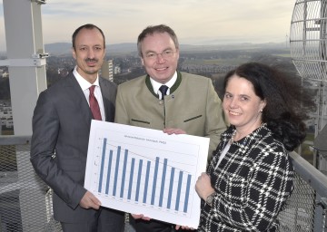 Im Bild von links nach rechts: Dr. Jürgen Schneider (Umweltbundesamt), Umwelt-Landesrat Dr. Stephan Pernkopf  und Mag. Elisabeth Scheicher (Expertin für Luftschadstoffe beim Amt der NÖ Landesregierung)