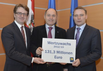 Veranlagung entwickelt sich positiv: Mag. Robert Piller (FIBEG-Geschäftsführer), Landeshauptmann-Stellvertreter Mag. Wolfgang Sobotka und FIBEG-Geschäftsführer Mag. Johannes Kern (v.l.n.r.).