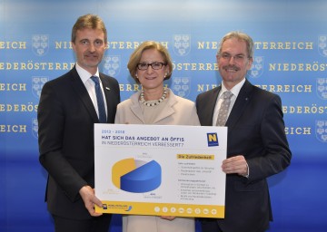 Hohe Zufriedenheit mit dem Öffentlichen Verkehr in Niederösterreich. VOR-Geschäftsführer Wolfgang Schroll, Landeshauptfrau Johanna Mikl-Leitner und Verkehrslandesrat Karl Wilfing (v.l.n.r.)  