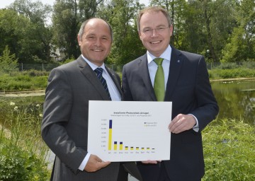 Landeshauptmann-Stellvertreter Mag. Wolfgang Sobotka und Landesrat Dr. Stephan Pernkopf präsentierten die Photovoltaikoffensive des Landes Niederösterreich.