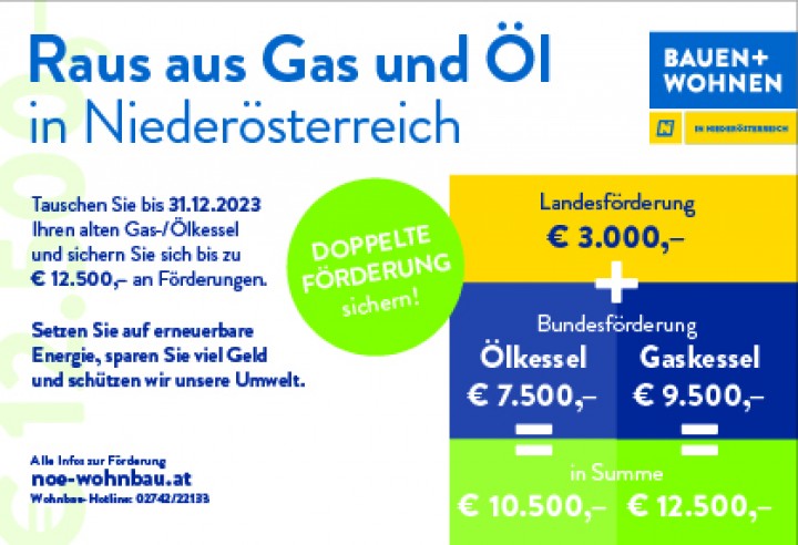 Raus aus Gas und Öl!
