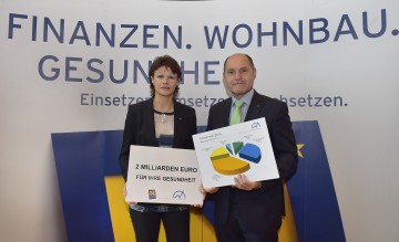 Landeshauptmannstellvertreter Mag. Wolfgang Sobotka und NÖGUS-Geschäftsführerin Mag. Elfriede Riesinger präsentierten das NÖGUS-Budget 2015.