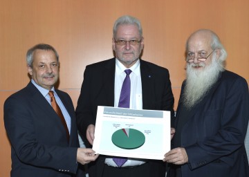 Präsentierten neue Imageanalyse zur NÖ Landesverwaltung: Der Obmann der Landespersonalvertretung Dr. Hans Freiler, Landesamtsdirektor Dr. Werner Seif und Marktforscher Dr. Rudolf Bretschneider (v. l. n. r.