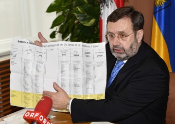 Landtagspräsident Ing. Hans Penz mit einem Musterstimmzettel des Bezirkes Baden.