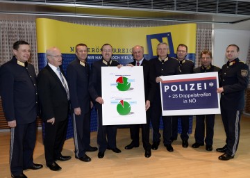 Sicherheitsgespräch im NÖ Landhaus: Landeshauptmann Dr. Erwin Pröll mit den Spitzen der niederösterreichischen Polizei unter der Führung von Landespolizeidirektor Dr. Franz Prucher.