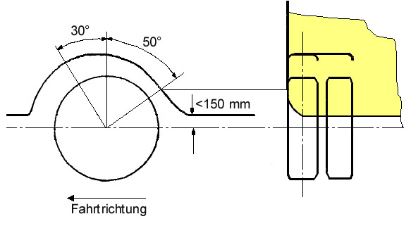 Radabdeckung.jpg