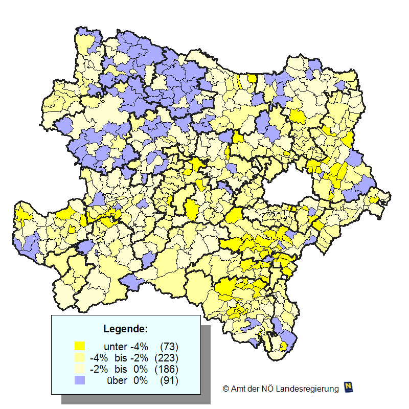 N-Karte Hchste Gewinne/Verluste FP