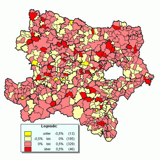 N-Karte Hchste Gewinne/Verluste KP