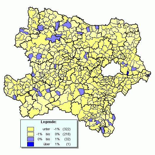 N-Karte Hchste Gewinne/Verluste LIF