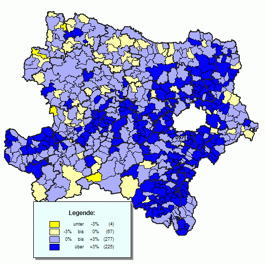 N-Karte Hchste Gewinne/Verluste FP