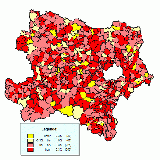 N-Karte Hchste Gewinne/Verluste KP