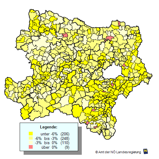 N-Karte Hchste Gewinne/Verluste SP