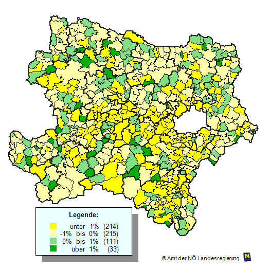 N-Karte Hchste Gewinne/Verluste GRNE